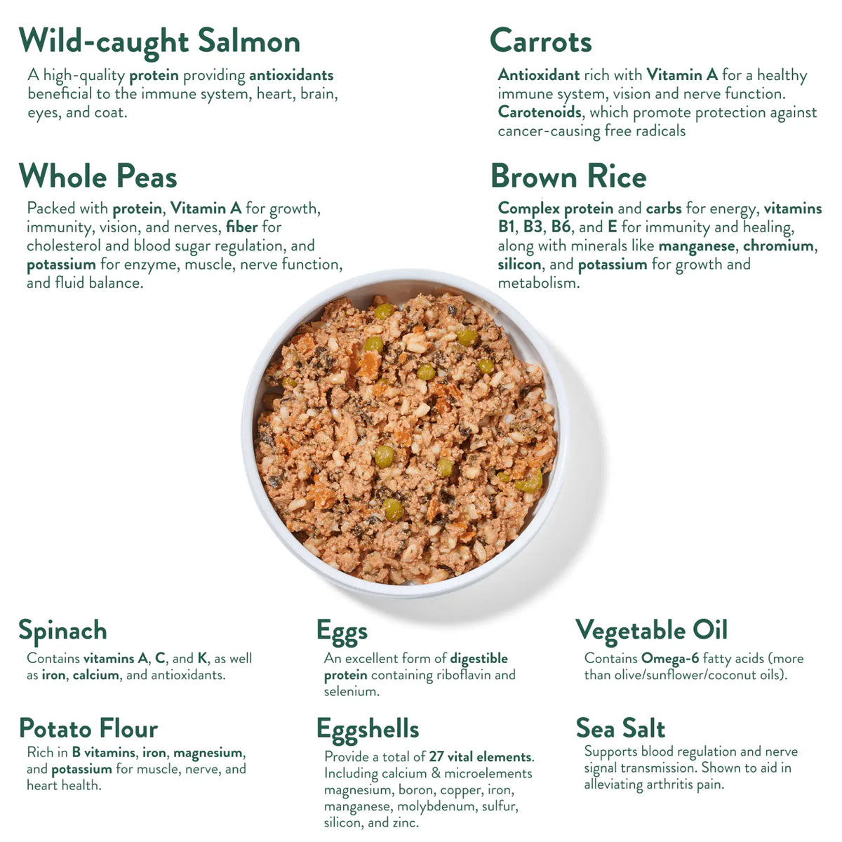 Wally’s Salmon N’ Rice - Portland Pet Food Company