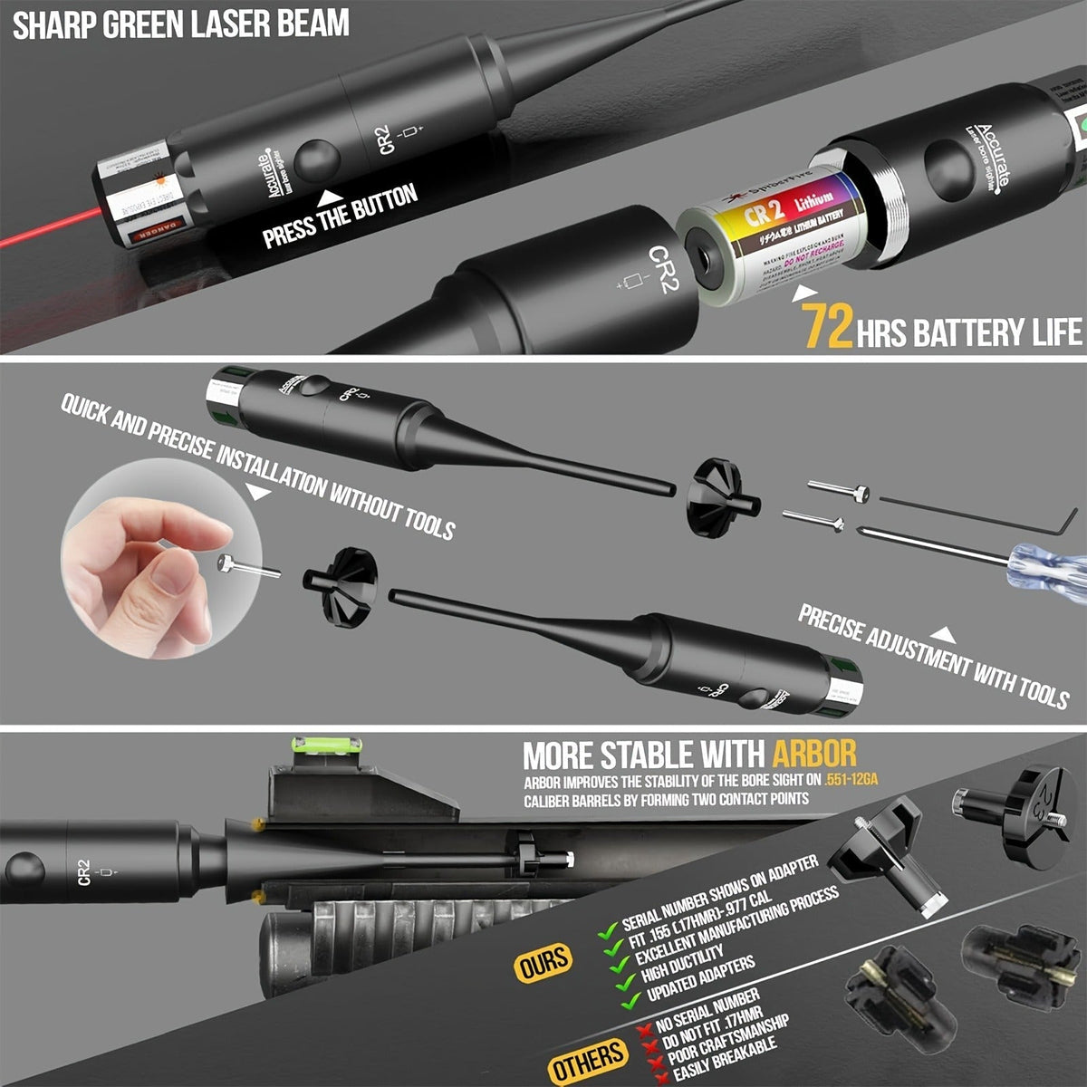 Laser Bore Sighter Kit with 64 Adapters, Red Laser Bore Sight for Rifles Shotguns Pistols Revolvers, Multi-Caliber .17 to 12GA Boresighter