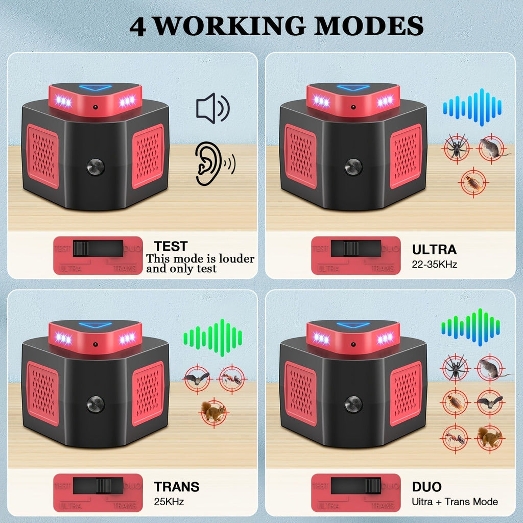 Plug-In Pest Repeller 4-in-1, 360° Soundwave Coverage, Repels Mice, Rats, Cockroaches, Bats & Squirrels