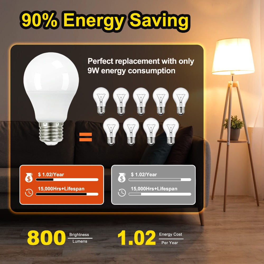 3-Way LED Light Bulb A19 40 60 100W Equivalent 1500 Lumens E26 Base – Soft White 2700K & Daylight 5000K Three-Way Bulb for Bedroom Living
