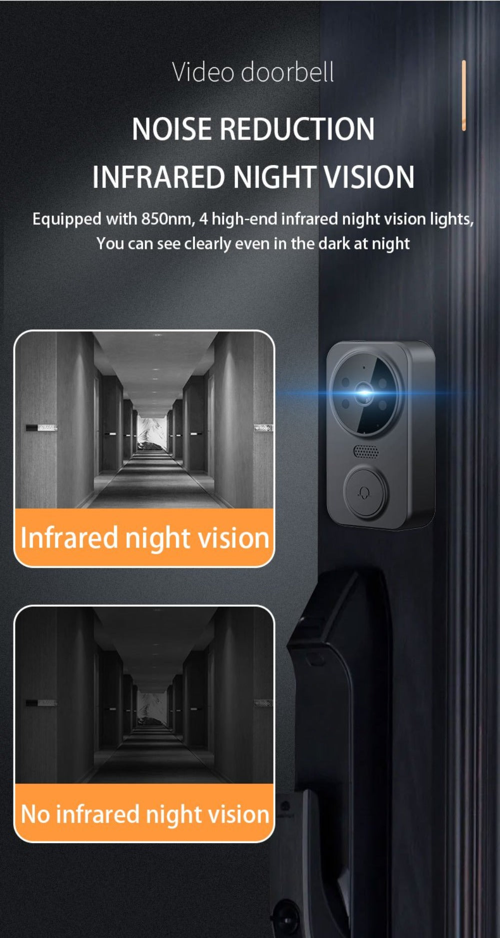 No WiFi Video Doorbell with 4.3" Indoor Monitor 1080P FHD, 120° Wide Angle, 850nm Night Vision, Two-Way Video Intercom