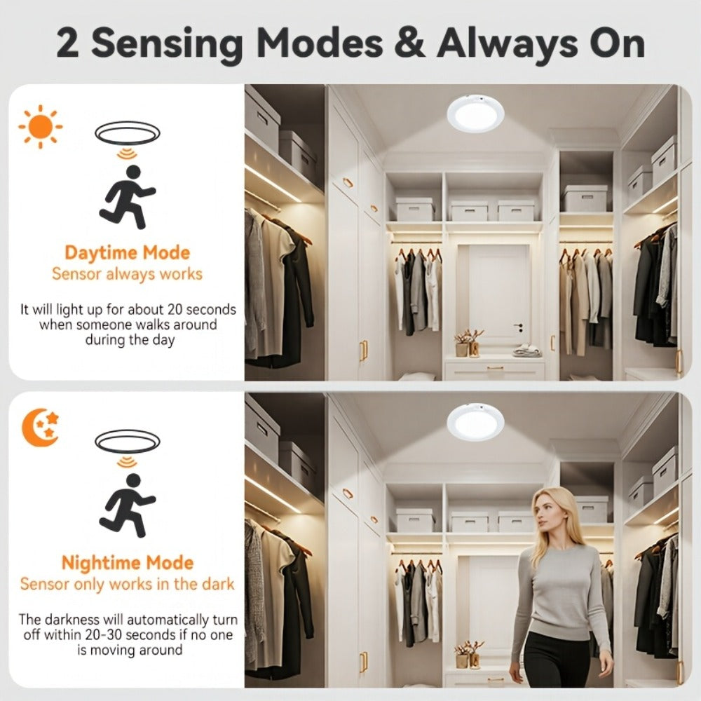 Wireless LED Ceiling Light with Motion Sensor 2 Pack – 5500mAh Rechargeable, Remote Control, 3 Brightness Modes