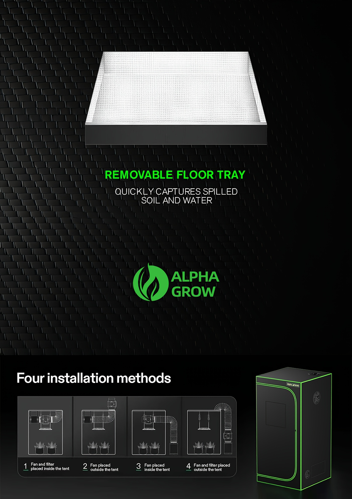 Hydroponic Grow Tent 1680D Mylar 100% Reflective with Tray & Observation Window, Indoor Plant Tent for Seedling to Flowering