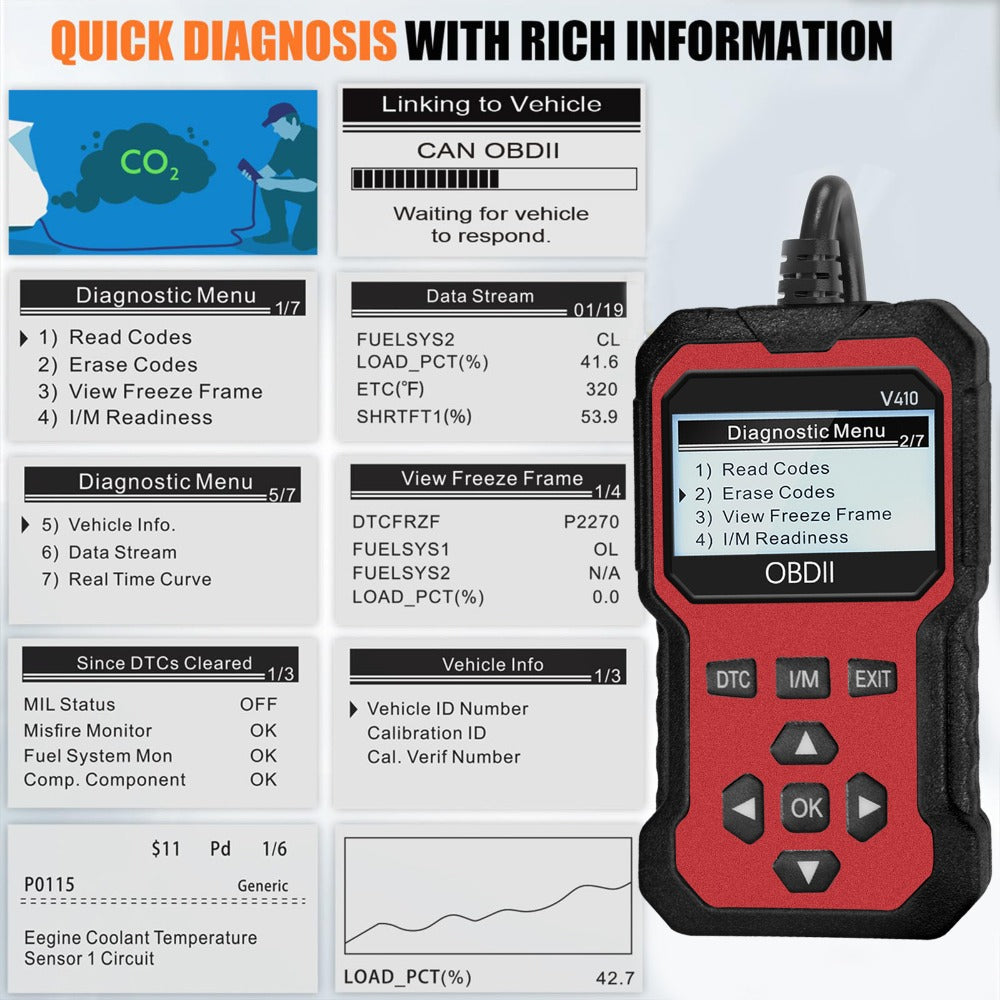 OBD2 Scanner Car Diagnostic Tool – CAN Protocol Code Reader with Freeze Frame, I/M Monitor, 9 Protocols & 6 Languages