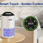Air Purifier with H13 True HEPA Filter, 25dB Mode, Scent Diffuser and Black or White Finish