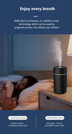 USB Cool Mist Humidifier with Color-Changing Night Light, Portable Desktop Car Aromatherapy Humidifier Nano Fine Mist Facial Steamer