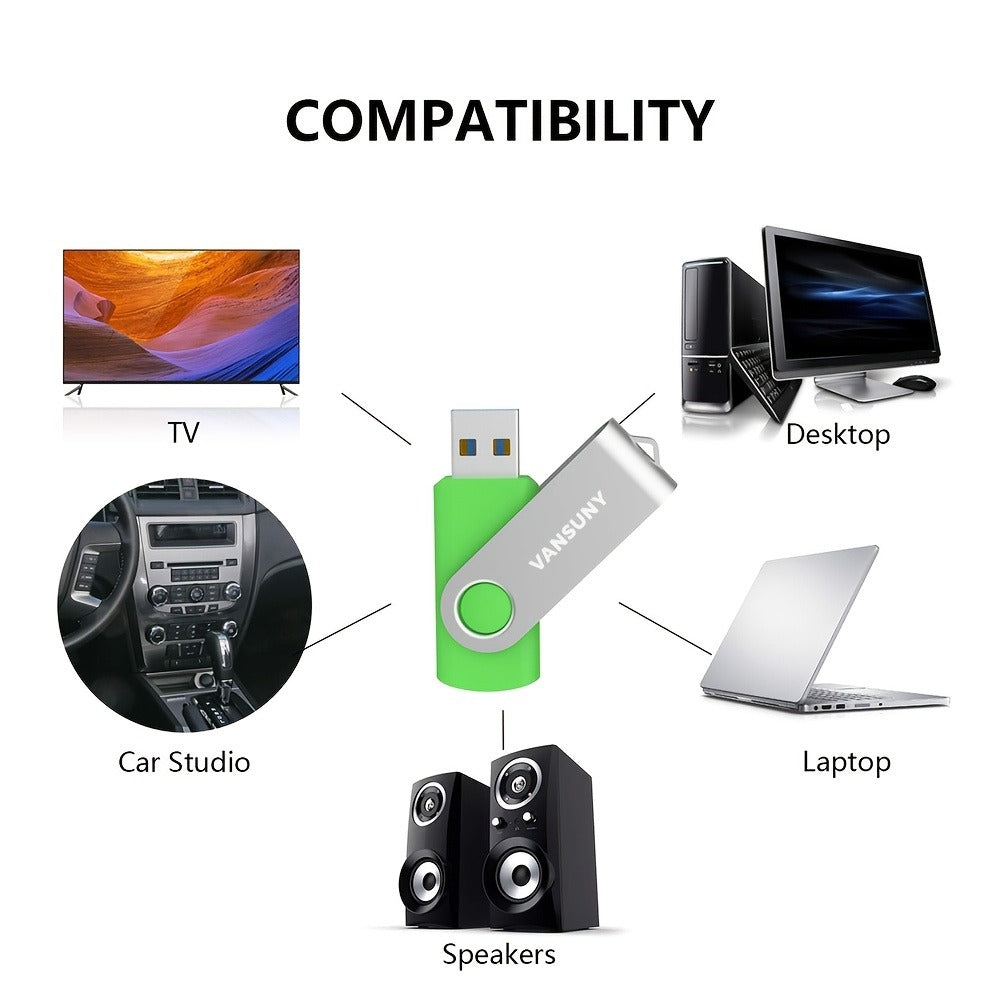 USB Flash Drive KOOTION Five-Pack USB 2.0 Swivel Memory Sticks in Five Colors with 4GB to 64GB Options
