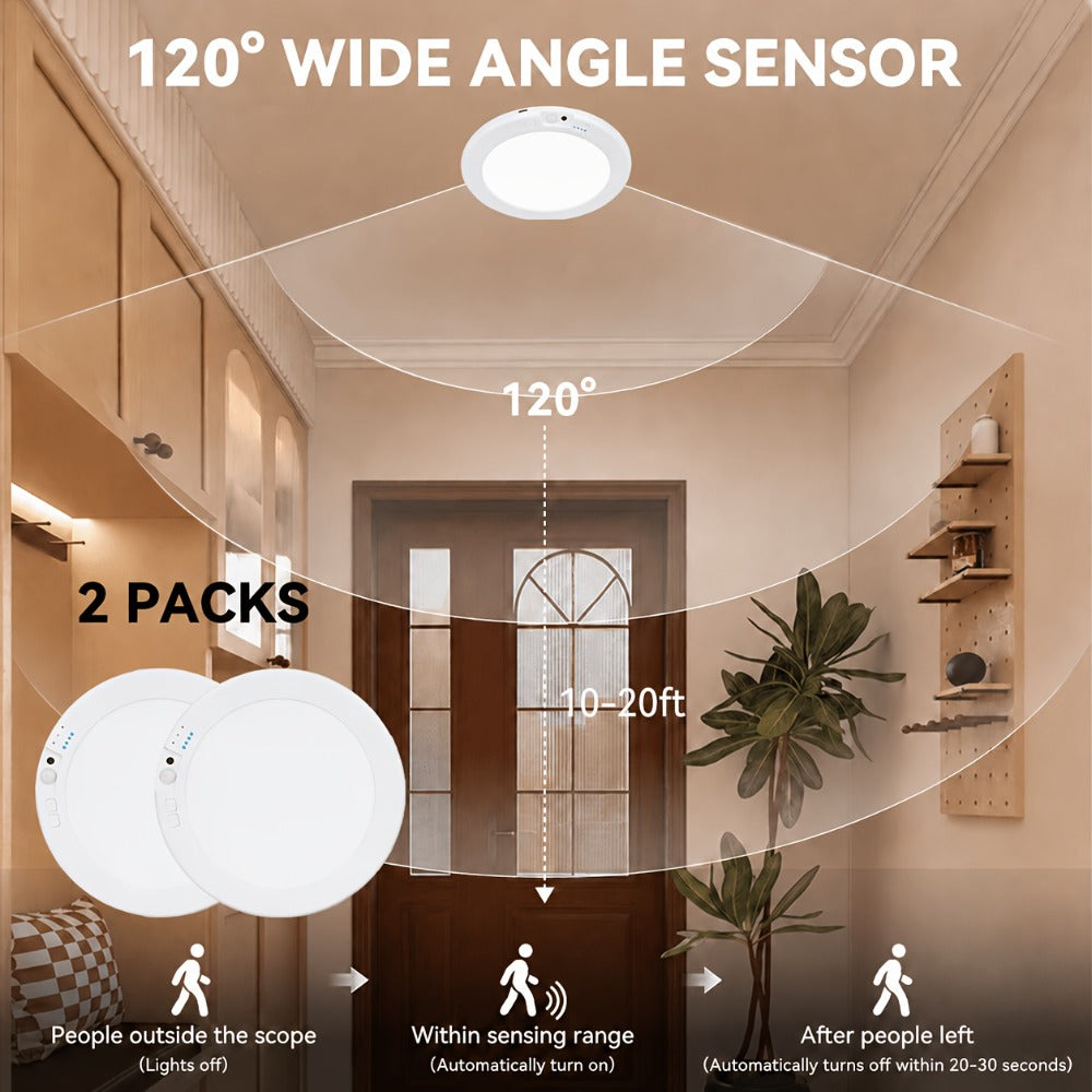 Wireless LED Ceiling Light with Motion Sensor 2 Pack – 5500mAh Rechargeable, Remote Control, 3 Brightness Modes