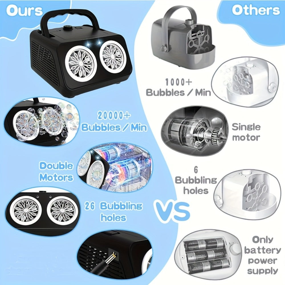 Electric Bubble Maker with 10X Bubble Solution, Dual Fan 20000+ Bubbles Per Minute Machine for Kids