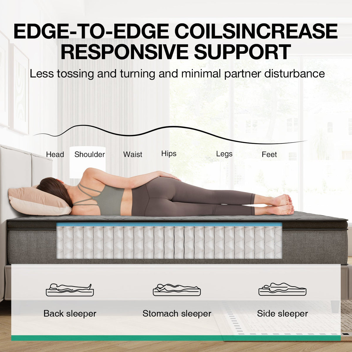Mattress Pocket-Spring Hybrid with Pillow Top in 6- to 14-Inch Profiles and Six Size Families