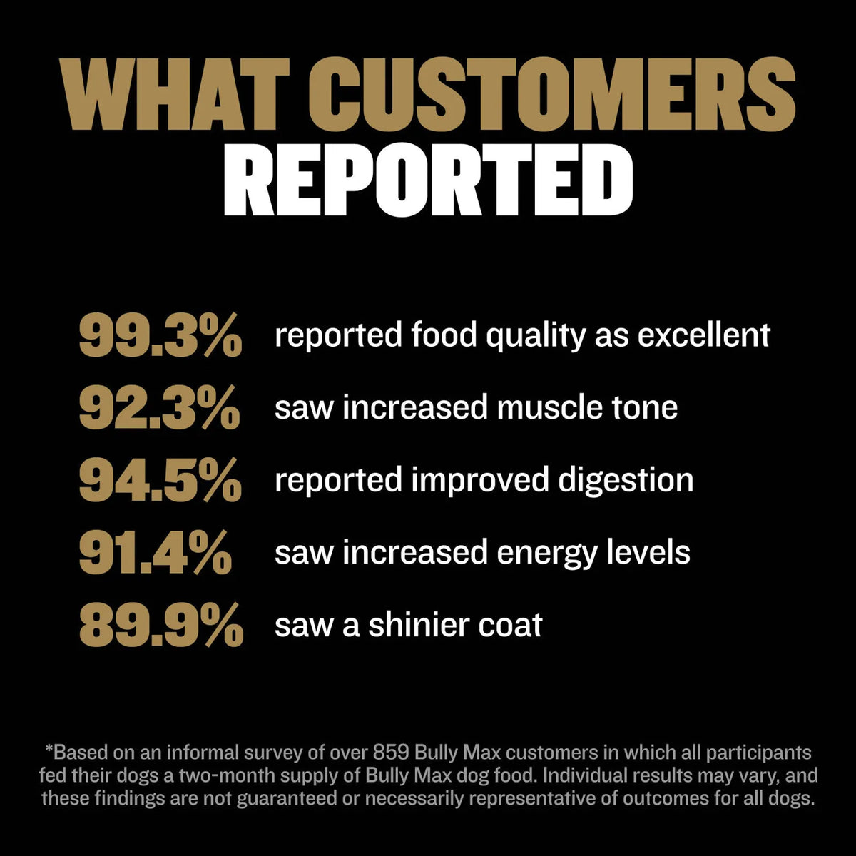 High Calorie Protein Performance Dog Food product image 6