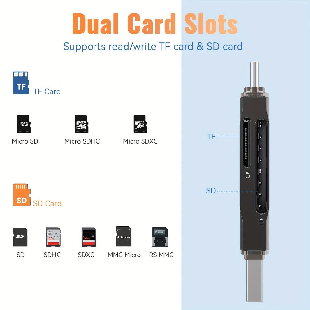 Compact SD Card Reader with USB-A & USB-C Dual Connector, High-Speed Memory Card Adapter for Micro SD SDHC SDXC