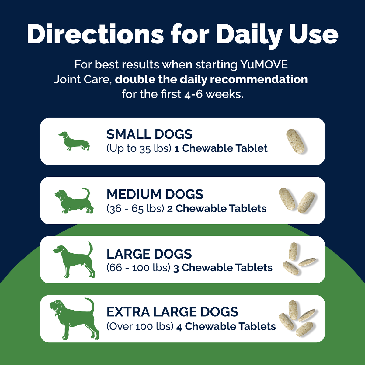 Advanced Joint Support Tablets for Dogs product image 8