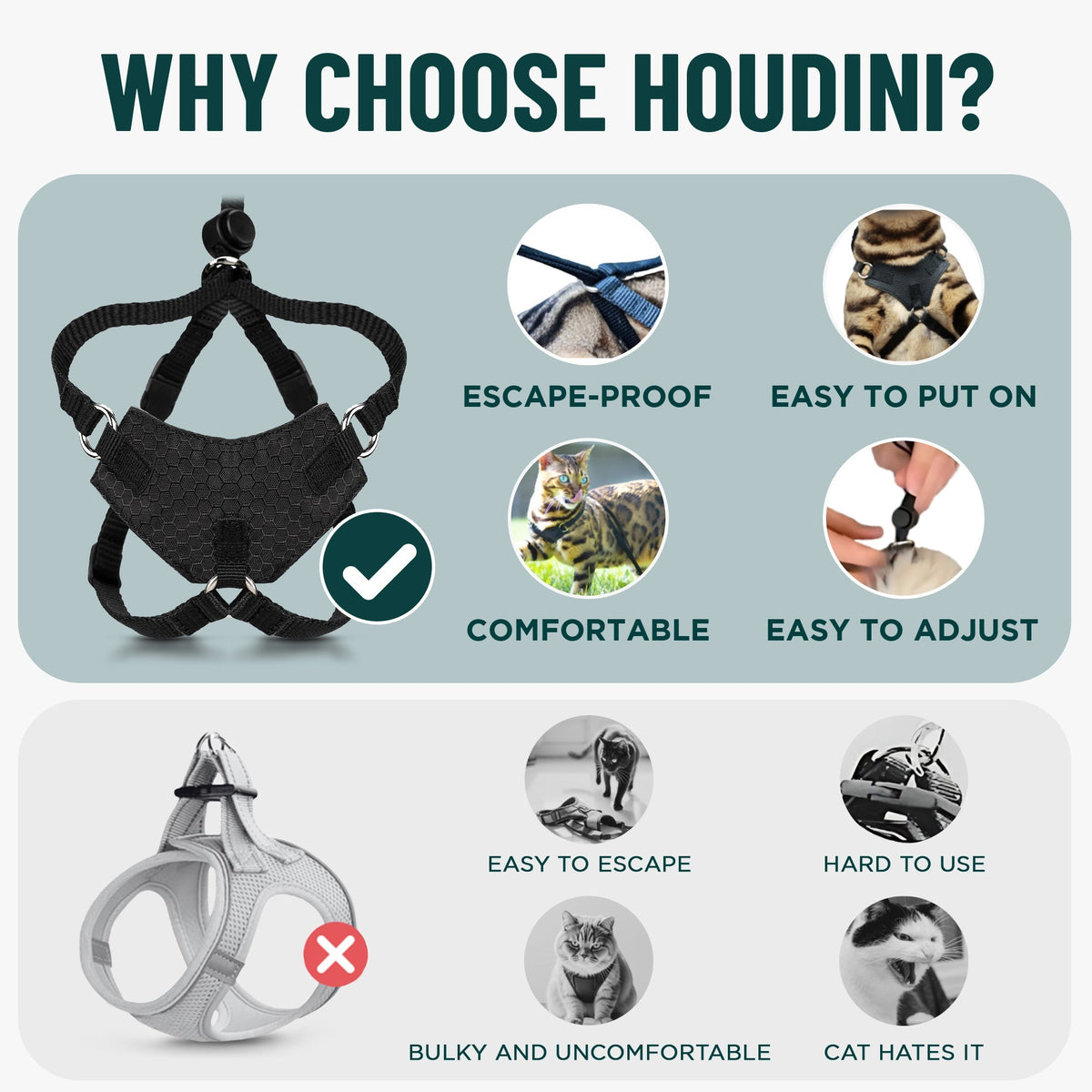 Houdini™ Escape Proof Cat Harness - OutdoorBengal
