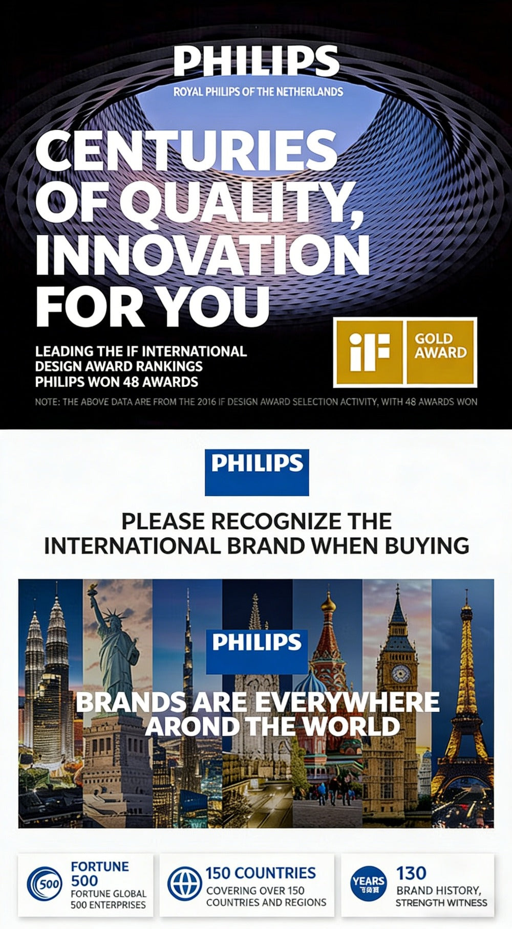 Wireless Earbuds Philips Bluetooth 6.0 Semi-Open Back with Rechargeable Case in White or Black