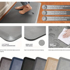 Kitchen Mat, 3/4-Inch Foam Cushion in Six Colors and Four Size Profiles for Sink, Desk or Laundry Areas