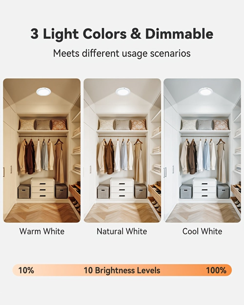 Wireless LED Ceiling Light with Motion Sensor 2 Pack – 5500mAh Rechargeable, Remote Control, 3 Brightness Modes