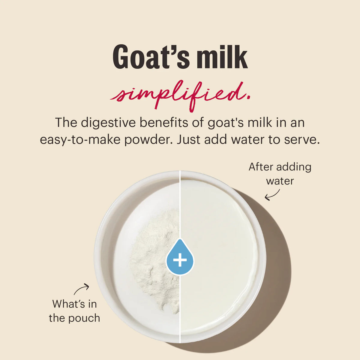 Daily Boosters Instant Goat's Milk Supplement for Dogs and Cats
