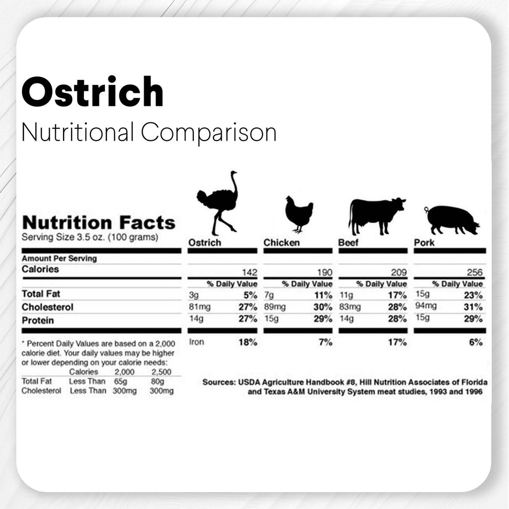 Ostrich Cane Dog Chew product image 5