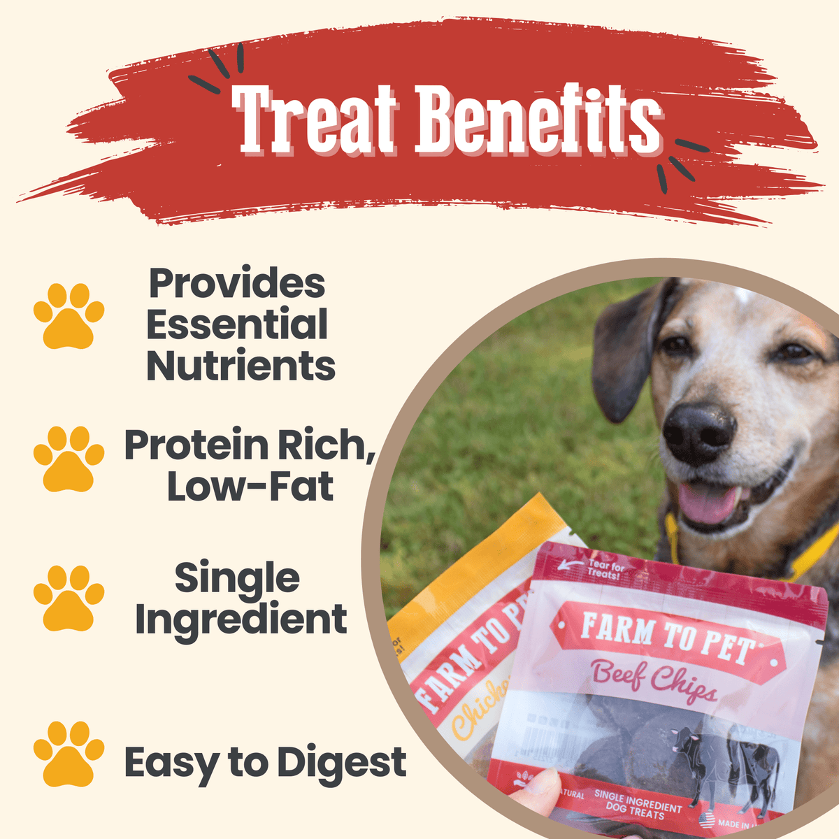 Farm to Pet dog treat packaging with a dog holding treats and text about treat benefits on a beige background.