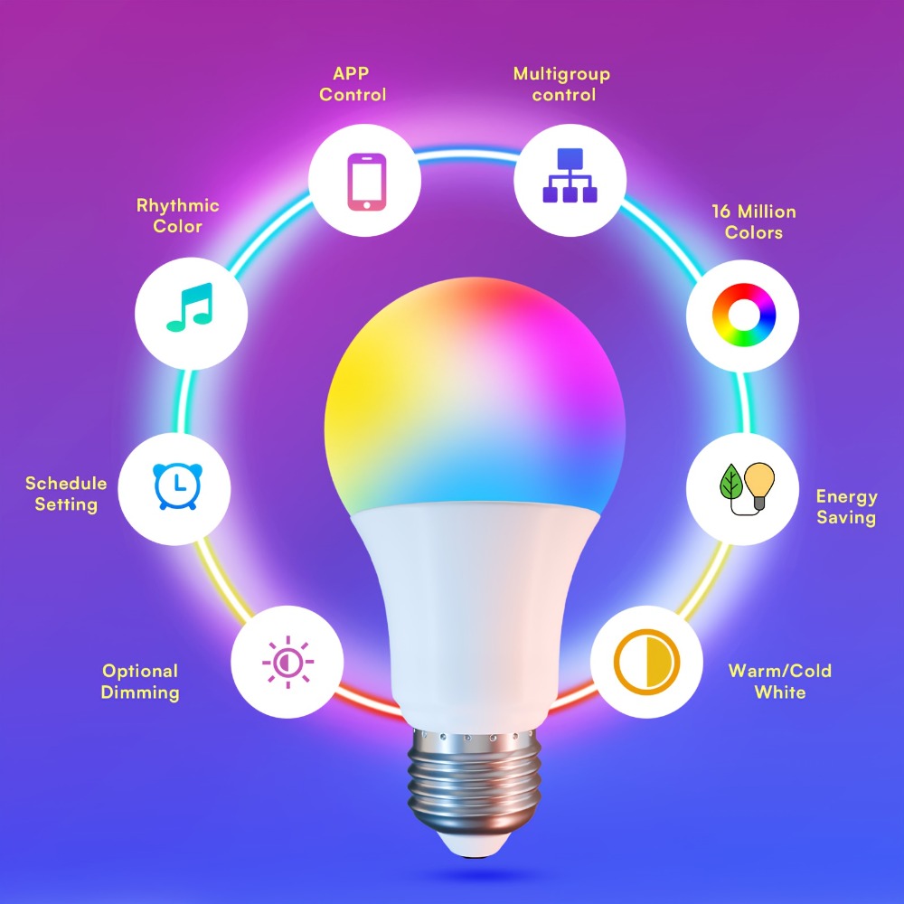 Alexa Smart Light Bulbs RGB Color Changing 2 Pack A19 E26 WiFi – Voice App Control LED Bulbs Compatible with Google Home, Music Sync