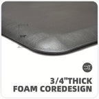 Kitchen Mat, 3/4-Inch Foam Cushion in Six Colors and Four Size Profiles for Sink, Desk or Laundry Areas