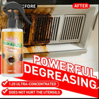 Kitchen Degreaser Spray 100ml (3.38oz), Oven Cleaner & Grease Remover, Fume-Free Formula for Stubborn Grease on Ovens