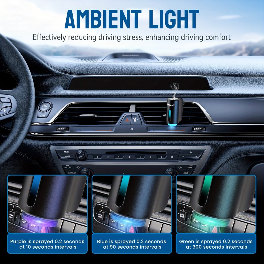 Car Essential Oil Diffuser & Humidifier, 3-Level Adjustable Mist, Quiet Ultrasonic Aromatherapy, Cup Holder Fit