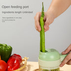 Mini Electric Food Chopper Portable USB Rechargeable 1 Cup Multifunctional Food Processor for Bath Time, Home Spa and Personal Care