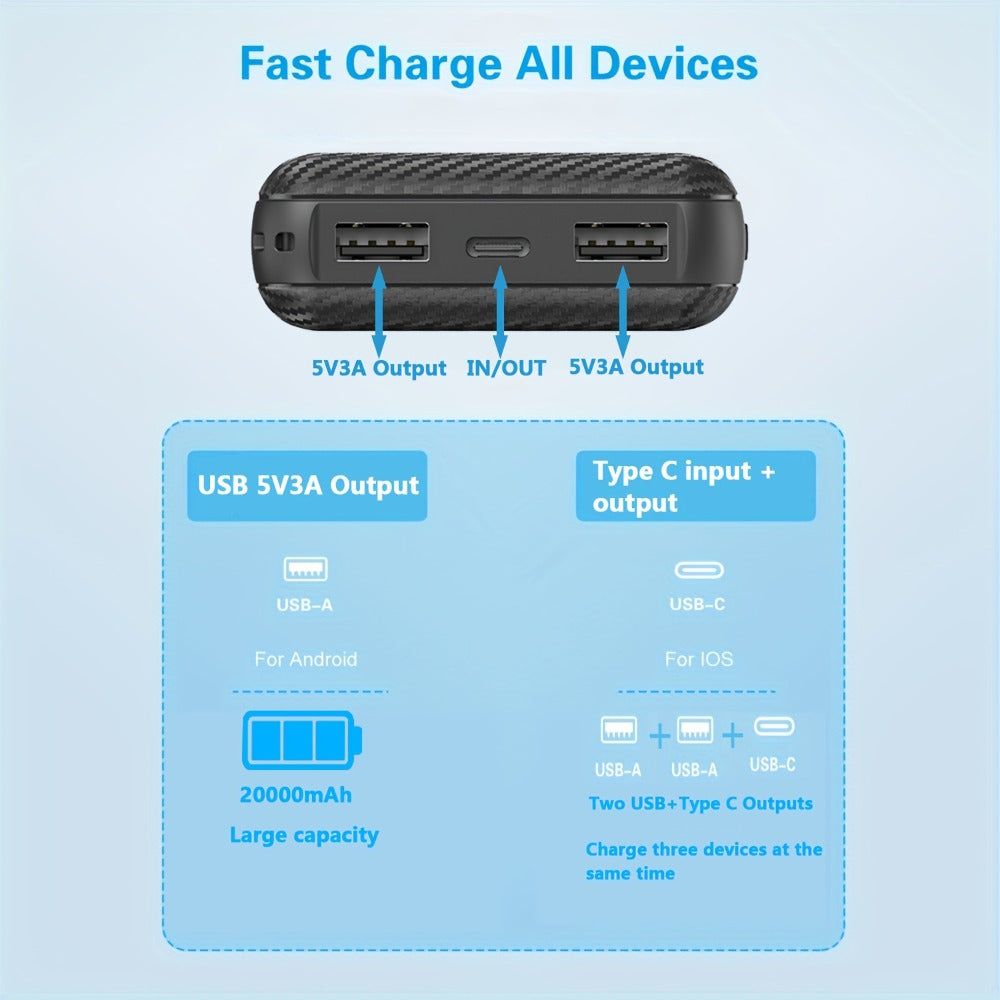 Power Bank 20000mAh 5V/3A for Fan Vests with USB-C Input/Output and USB-A 5V/2A Port for Cooling Garments