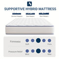 Mattress Pillow-Top Bonnell-Coil and Comfort-Foam Hybrid in 6- or 8-Inch Profiles and Four Sizes
