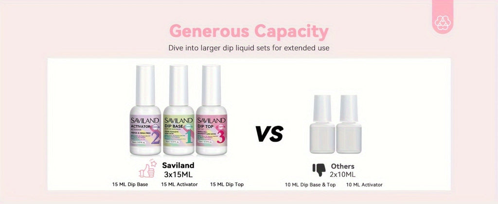 Dip Powder Nail Kit with SAVILAND Label, 60g Clear Powder, Three 15ml Liquids, Files, Buffer and Brush