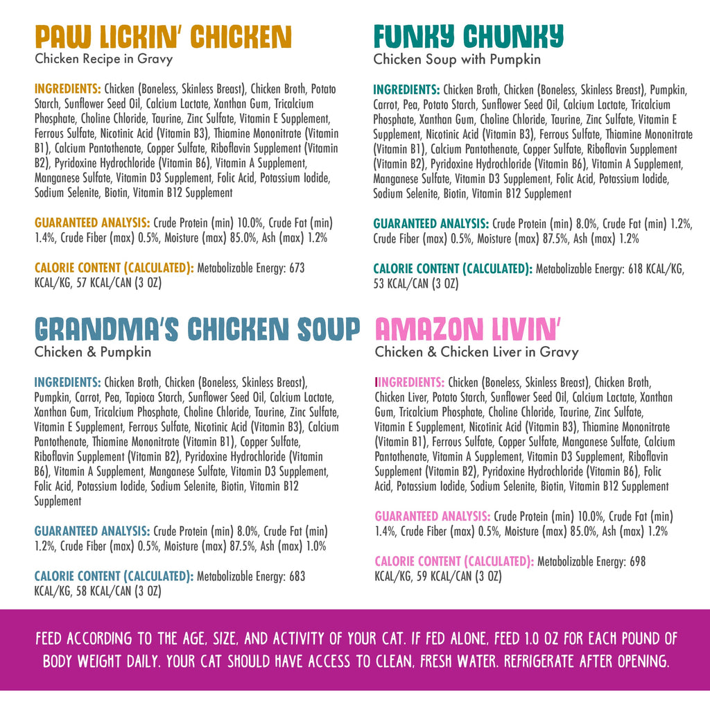 A color-coded chart displays Weruva's Meow You Doin'? variety pack: four cat food flavors made with white breast meat chicken, plus nutrition info and feeding directions. Flavors include Paw Lickin’ Chicken, Funky Chunky, Grandma’s Chicken Soup, Amazon Livin’.