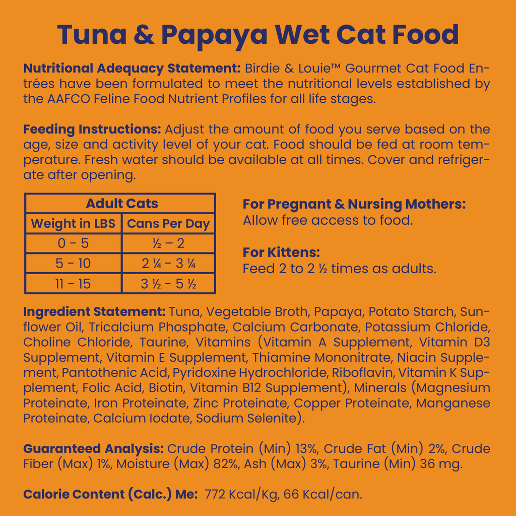 Super-Food Super Bundle (TO,TPI,TPA) (36pc/72pc/108pc)