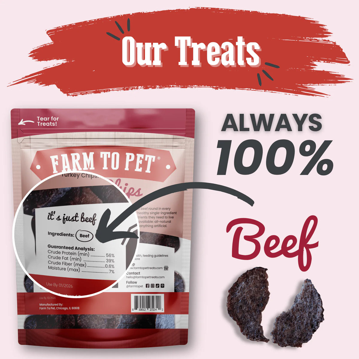 A Farm to Pet Beef Chips treats packaging with 100% beef label on a white background.