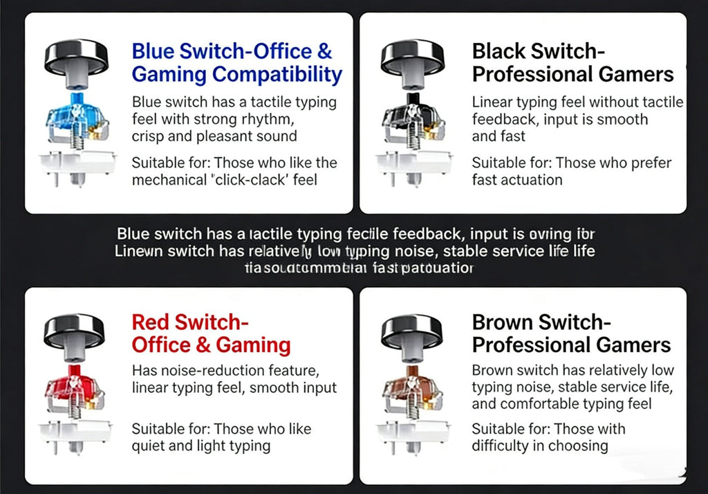 Hot-Swappable Mechanical Keyboard and Mouse Combo 34 Lighting Effects True Mechanical Blue for an Everyday Personal Care Routine