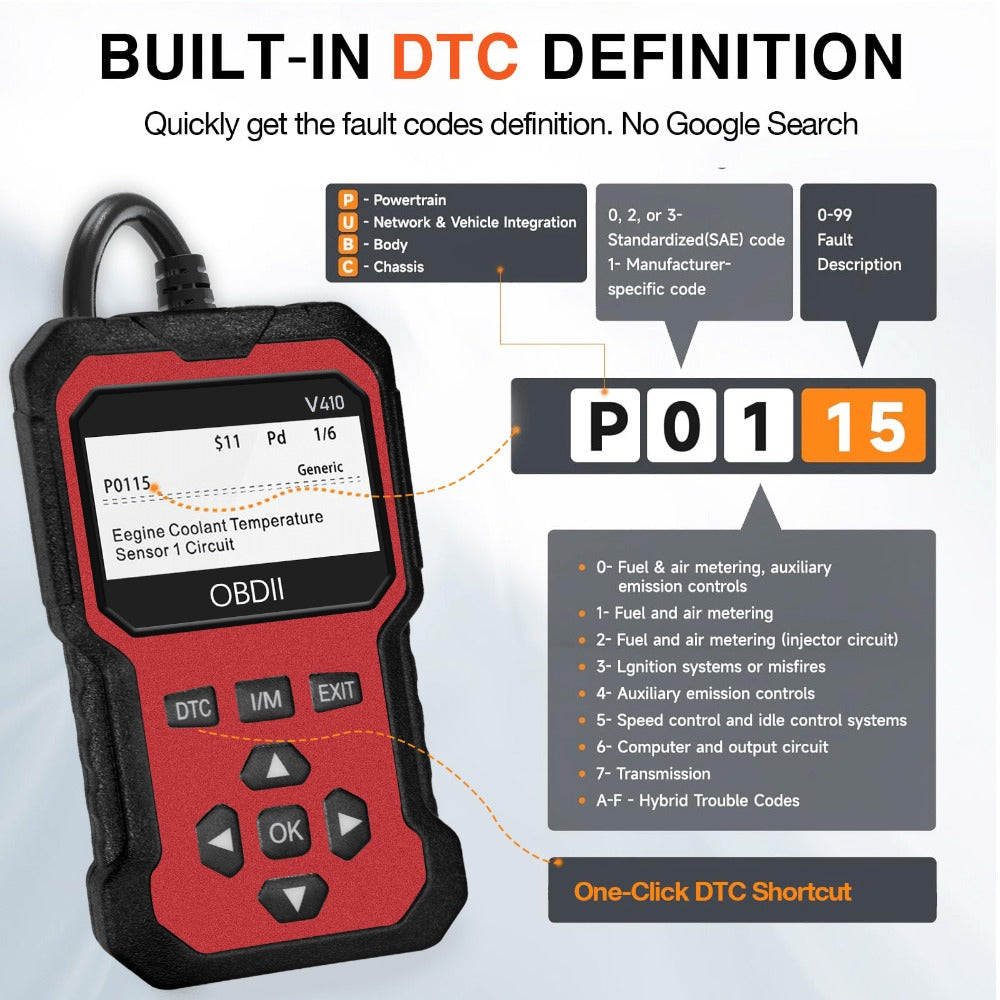 OBD2 Scanner Car Diagnostic Tool – CAN Protocol Code Reader with Freeze Frame, I/M Monitor, 9 Protocols & 6 Languages