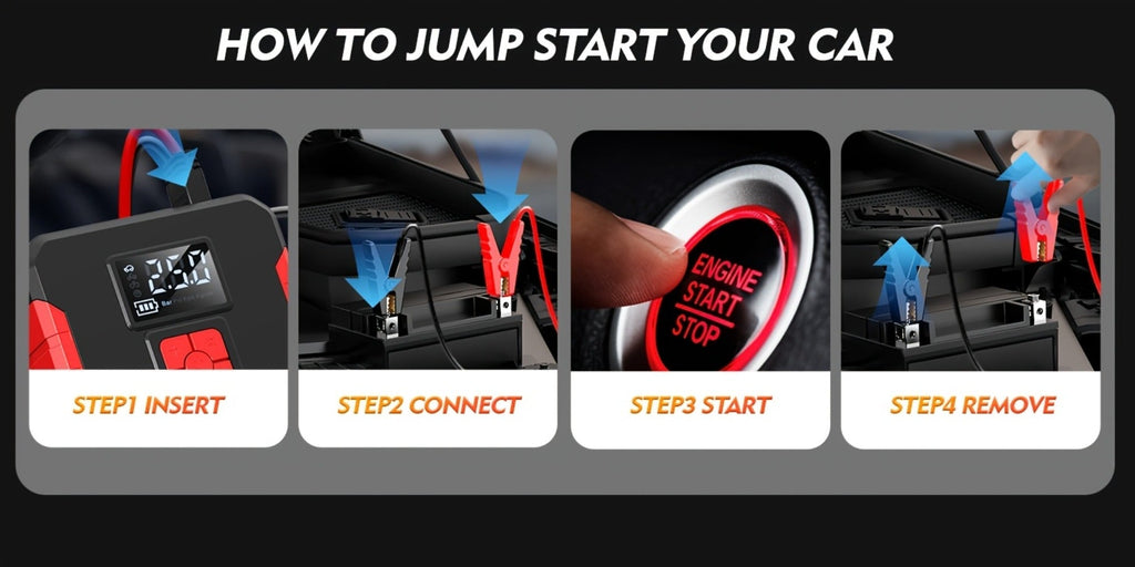 Portable Jump Starter with Air Compressor – 15000A-19000A Peak 350PSI 12V 17-in-1 Car Battery Jump Starter, Digital Display