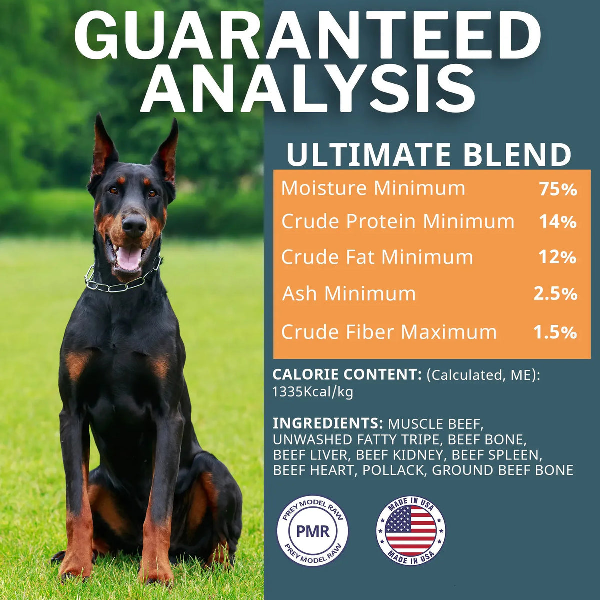 Dog sitting on grass with guaranteed analysis chart for a pet food product.