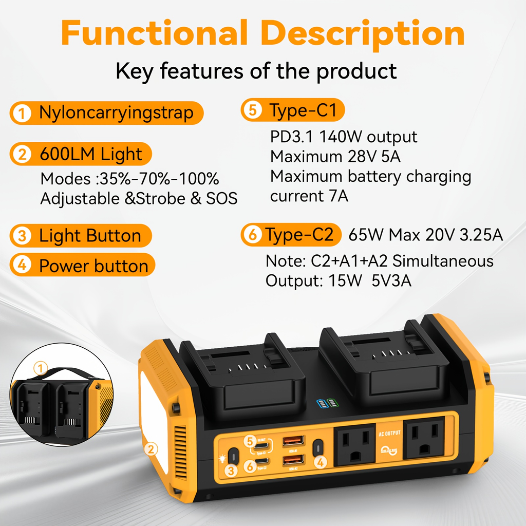 HASEED 350W Pure Sine Wave Power Inverter For DeWalt 20V Battery, 120V AC, 140W PD Fast Charging