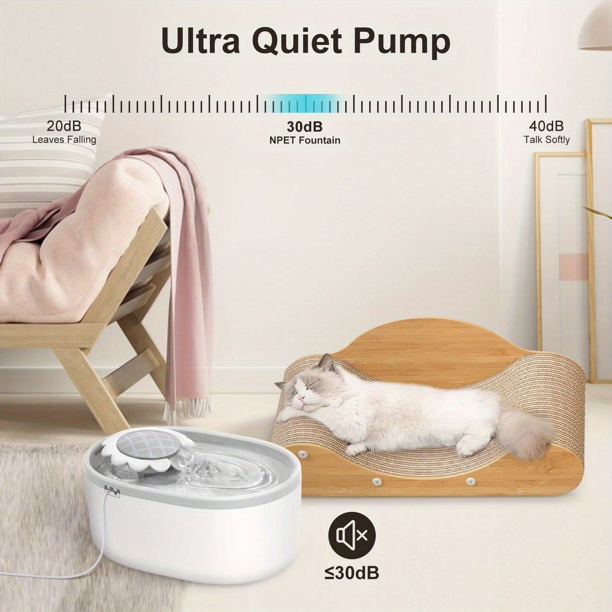 2L NPET Pet Water Fountain with Visible Water Level, PETNC010GW Filter Bundles and PETNC010YO-US Model
