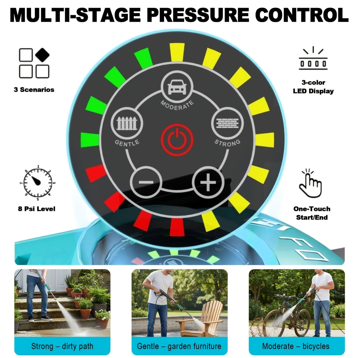 Pressure Washer 5000PSI Electric Power Washer 2.4-3.6GPM Adjustable 8-Level Touch Screen 34" Tall for Garden, Patio and Yard Use