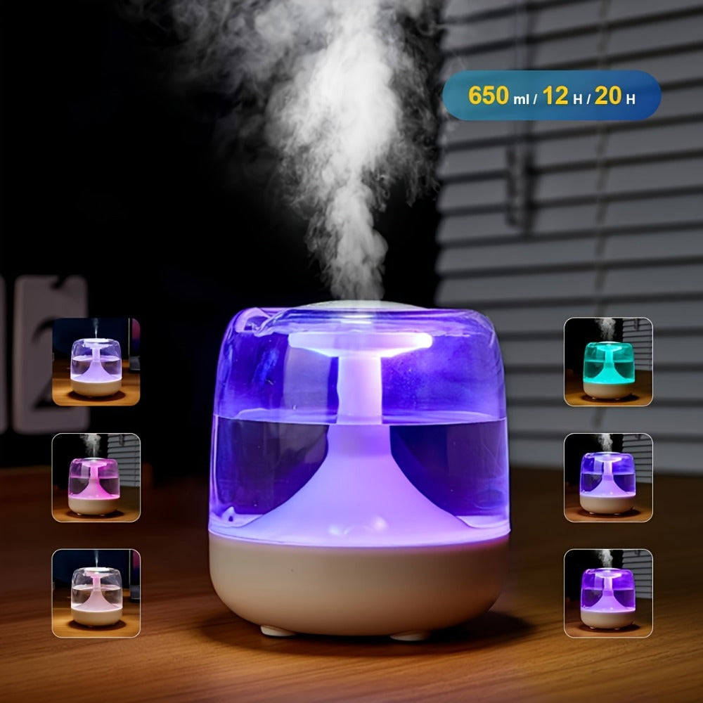 USB Humidifier with 7-Color Night Light for Entryways, Bedrooms and Living Spaces, with the Listed Configuration