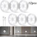 Wireless Motion Sensor Night Light USB Rechargeable - Dimmable Wall Lamp Dual Mode PIR for Home Cooking, Dining and Outdoor Meals