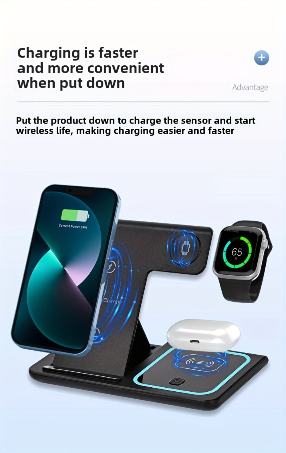 Wireless Charging Station, 3-in-1 15W Upright Stand with QC3.0 Adapter for iPhone, Watch and AirPods Models