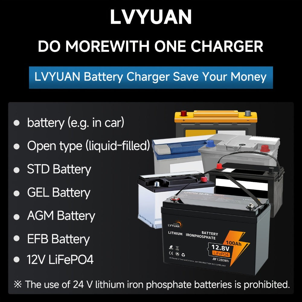 Smart Battery Charger 12V 25A 24V 12A 8-Stage Trickle Charger with Temperature Compensation for LiFePO4 Lead Acid Car Truck Motorcycle Boat