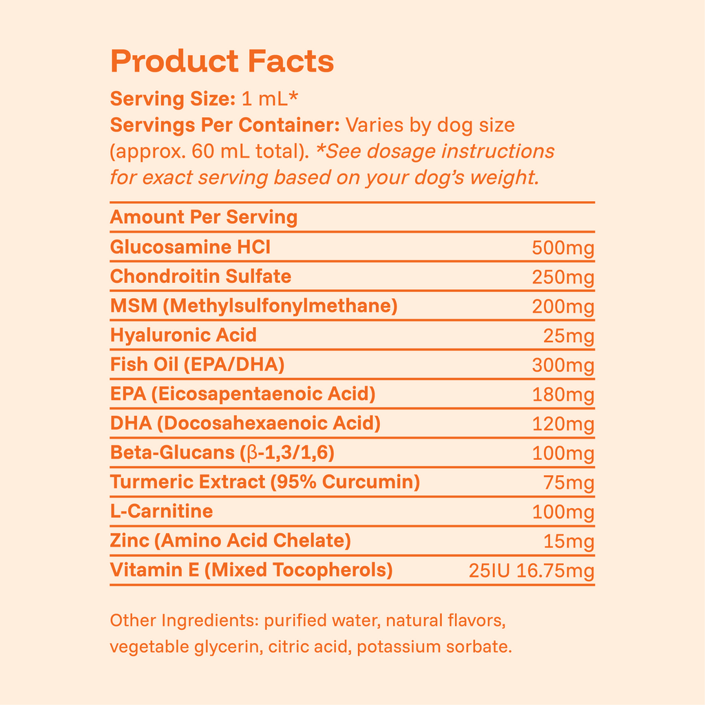 Pawprint Wellness Protocol