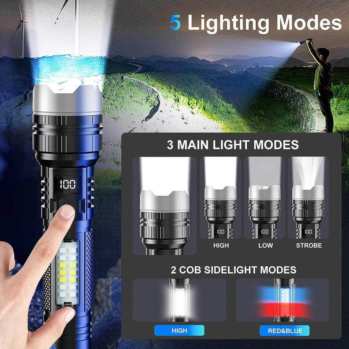 Flashlight 2000-Lumen 2-Pack with Five Modes, COB Side Light, Type-C Charging and Power Display