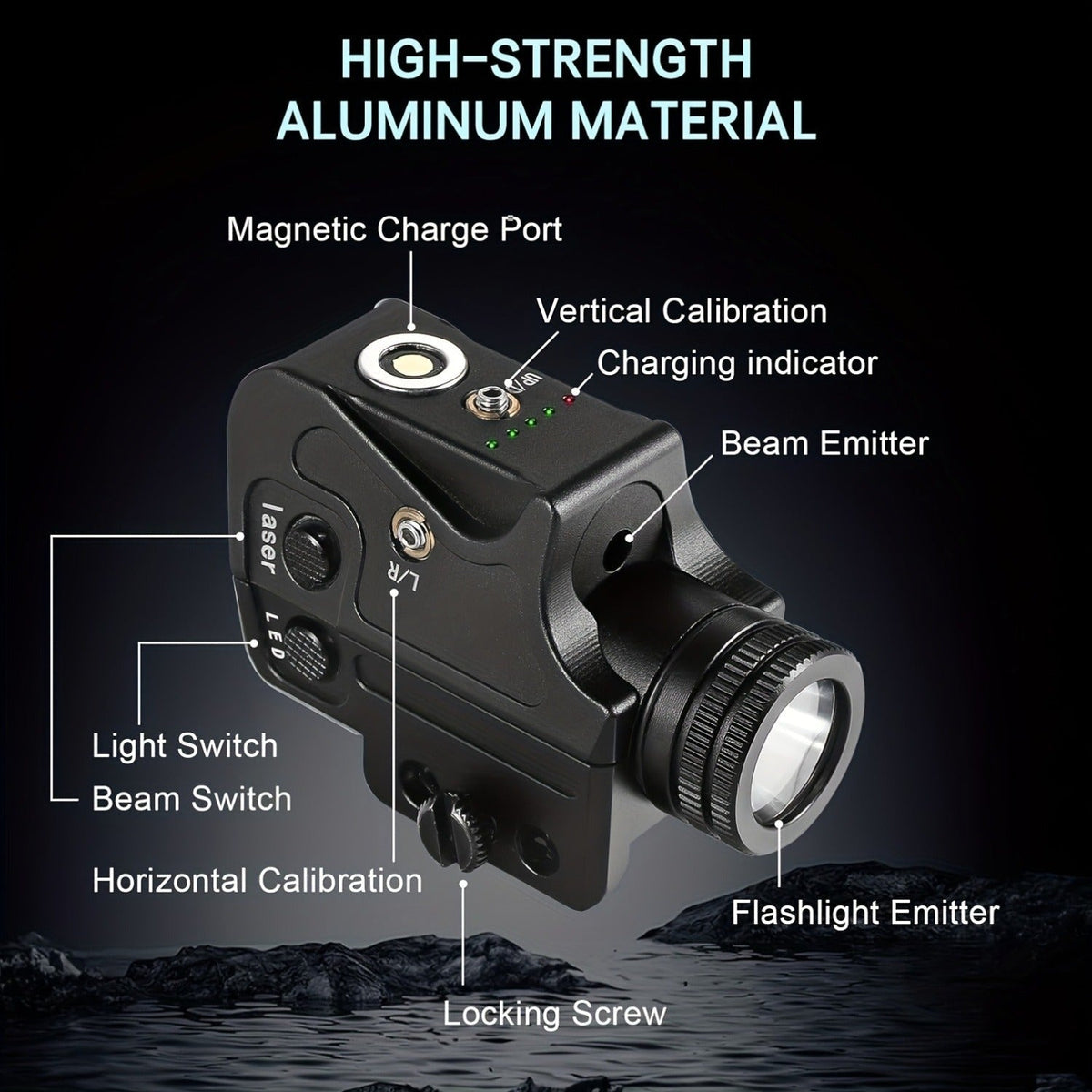 Tactical Green Laser Sight with LED Flashlight Combo – USB Rechargeable, Picatinny Rail Mount, Ambidextrous for Pistols, Rifles & Airguns