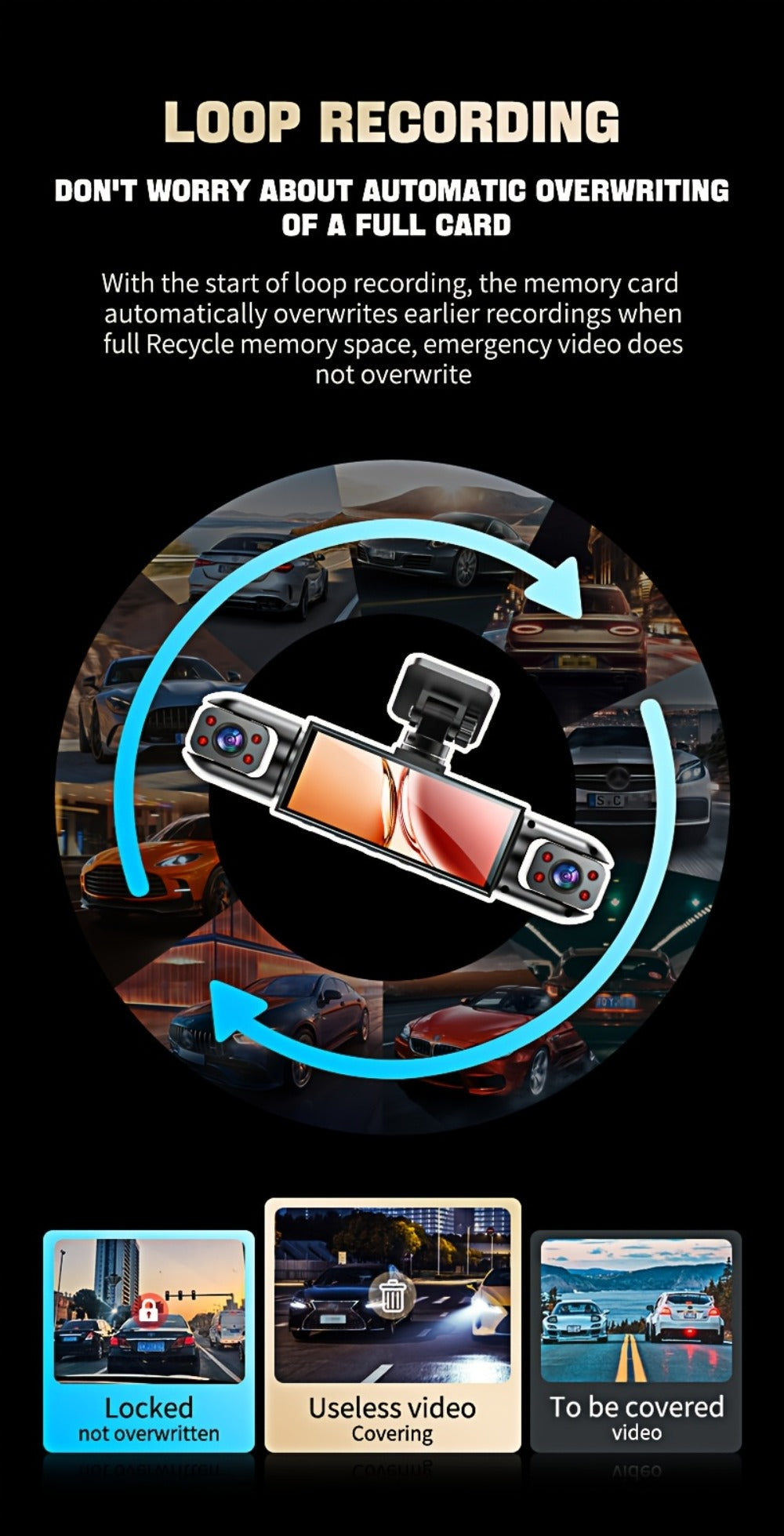 360° 4-Channel Dash Cam 1080P Front + 720P Rear Left Right Full Coverage, WDR Night Vision, G-Sensor, Loop Recording